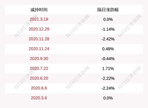 股票股吧青青稞酒漲停原因——豐樂種業為什麼漲停?