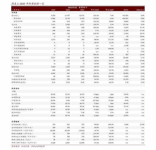 woo币发行时间一览表,沃尔顿币什么时候开始公开发行？ woo币发行时间一览表,沃尔顿币什么时候开始公开发行？ 生态