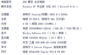 谁给我估个价这套配置最低多少钱