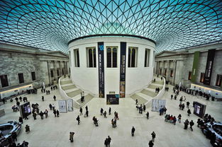 揭秘大英博物馆藏品背后的神秘故事