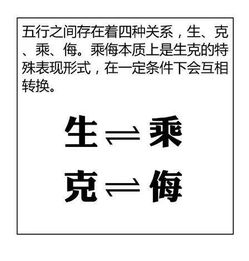 八字算命的前世今生 准的吓人