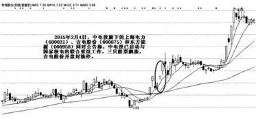 股市庄家如何操作