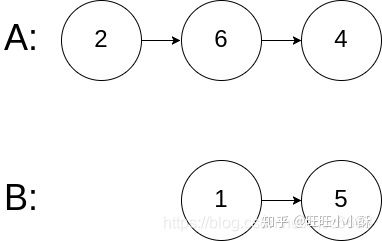 62730627=()万≈()亿(精确到个位)？