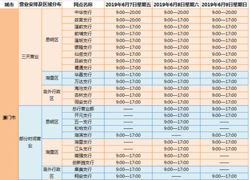  富邦银行香港官网首页查询,富邦银行香港官网首页查询指南 天富登录