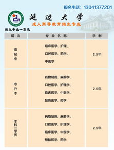 河南自学考试专业一览表