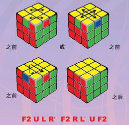 教你七步还原任何魔方的6个面 包你学会