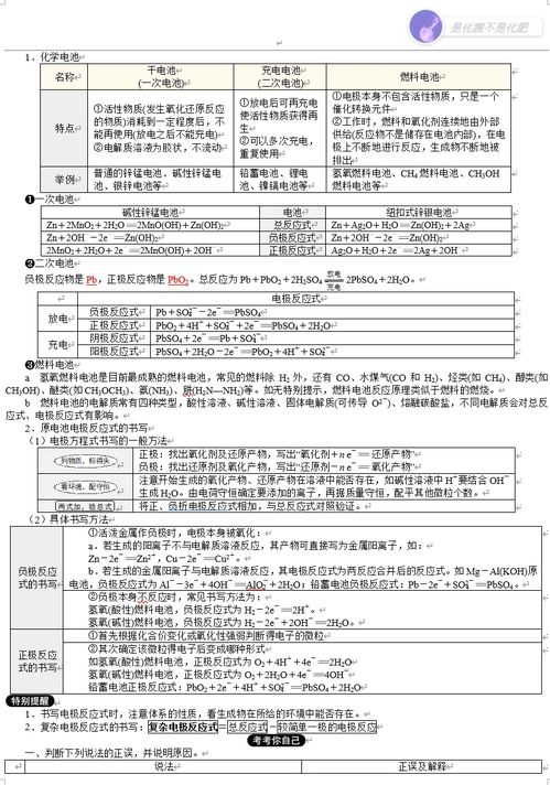 高一化学合格考必修第二册必备知识点 可下载打印