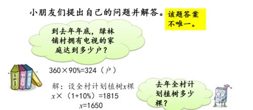 新学期学习规划,数学上册 5.2 求比一个数多 少 百分之几的数是多少 知识汇总整理