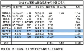 供货商奖励机制方案范文;饮料终端网点铺货方案？