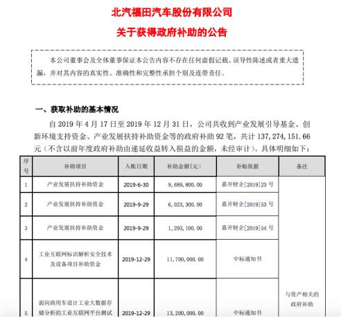 什么情况下政府补助可以按照应收的金额计量