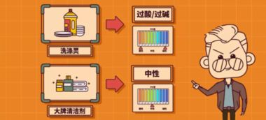 自己洗车,怎样完美清除鸟粪、树胶和昆虫尸体?丨视知车...,怎样清除落在车上的鸟粪？-第2张图片