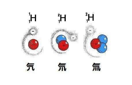 御百氏 长期饮用低氘水对人体健康有哪些好处