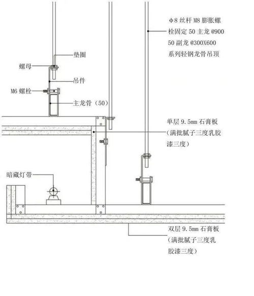 室内设计细部图集 顶棚照明目录(商业顶部灯具设计图)