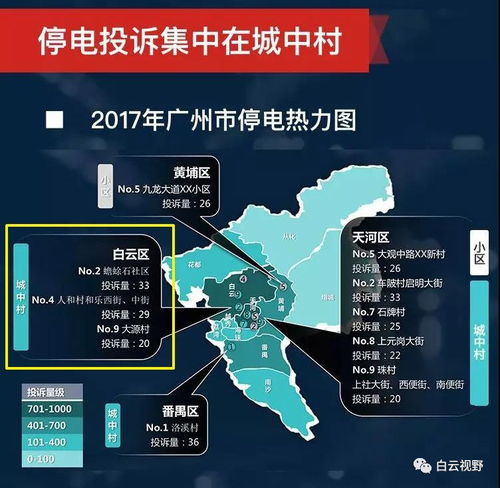 乡村供水供电通信网络覆盖扩大,扩大和完善自来水网络