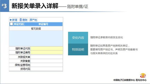 关检融和统一申报操作实务 