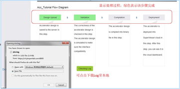 虚拟机怎么用加速器(加速器可以用哪些虚拟空间)