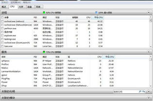 win10自带显示cpu占用