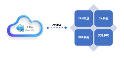 科天云外呼系统（下载科天云app）