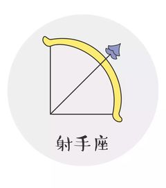 8月初,余温继续,重念旧情,3星座为爱等候,再度牵手