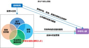 在萧山有哪些外资企业