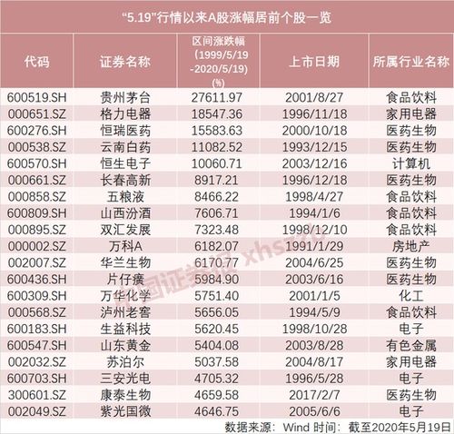 shib21年至今涨了多少倍,Shiba Iu加密货币的惊人增长 shib21年至今涨了多少倍,Shiba Iu加密货币的惊人增长 生态