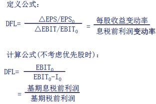 什么是优先股股利