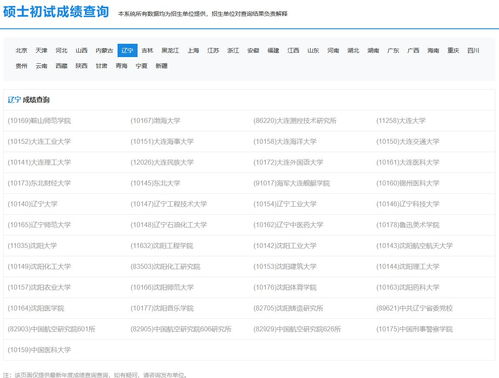 2014考研成绩查询,考研成绩怎么查？(图1)