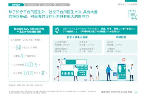 ftm激素后下面,介绍。