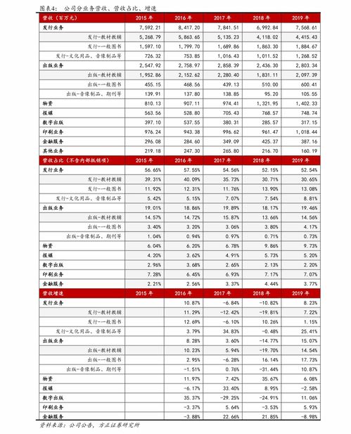 2023年广东省一本分数线？