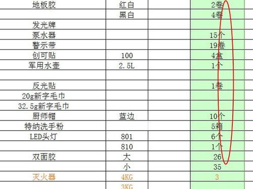 WPS中多个单元格想删除单位,数据不变,删除后面的单位,一个个删除很麻烦,有什么方法吗 