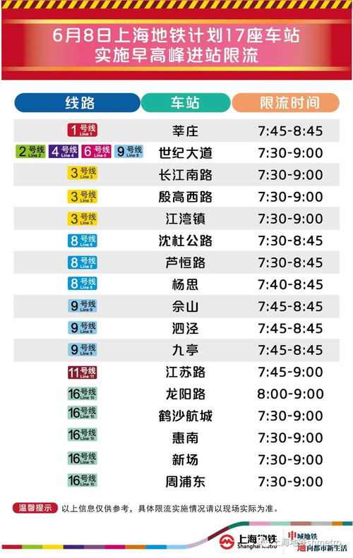 2017年6月8号是什么星座