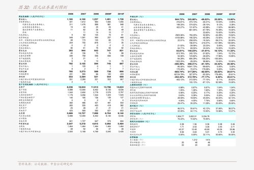 瑞波币今日行情价格表最新走势,瑞波币2020年的价格走势怎么样 瑞波币今日行情价格表最新走势,瑞波币2020年的价格走势怎么样 应用