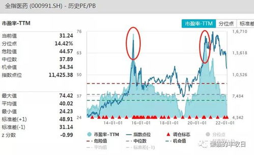 kava币的未来估值,二、Kava币的概要