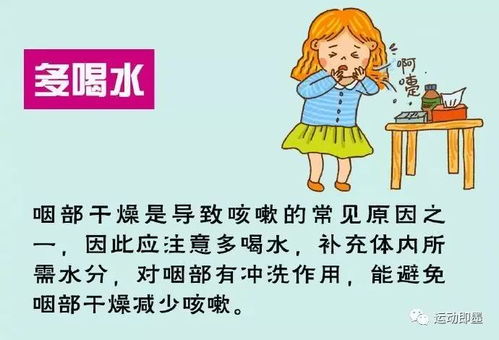 冬季如何应对咳嗽 这些你应该知道