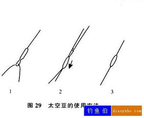 钓具没太空豆怎么办 