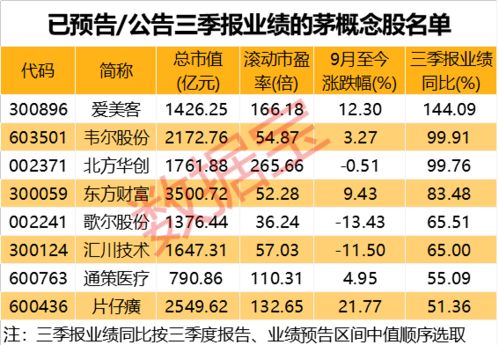 去年业绩32594元 要想今年的业绩超出去年20%，今年我要达到多少钱呢？