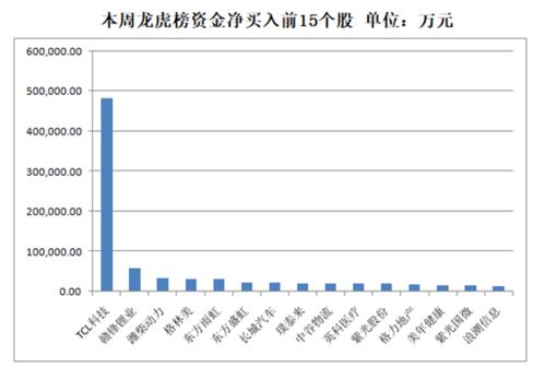 8月18日沪深港通资金流向概览