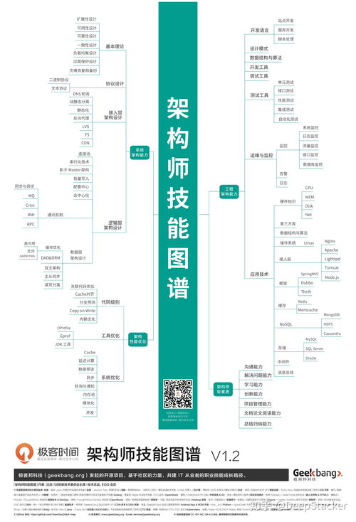 查重算数吗？查重技术在各个领域的应用