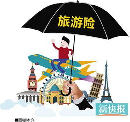 旅游险用买吗(购买旅游保险有必要买吗)