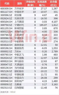 a股当日最多可跌多少