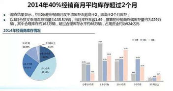 某些上市公司是怎样通过存货达到操纵利润的目的？