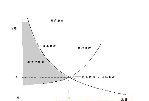 平仓线110%什么意思 平仓线110%什么意思 行情