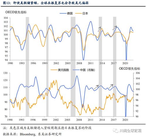 经济观察｜美联储或已结束本轮加息