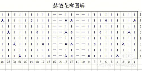 赫敏儿童套头毛衣 图解 说明 