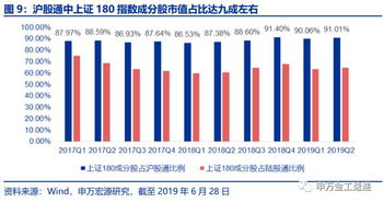 我的股票佣金是千1，请问如果买上证180ETF，手续费是多少啊？有没有其他的费用？