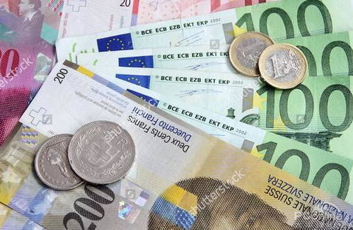 瑞士法郎瑞士 chf是什么货币 chf货币汇率走势分析 