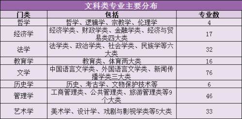 查重时是否要算目录字数？一篇文章解决您的疑惑