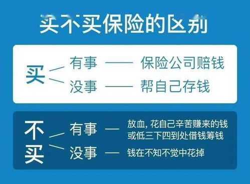 请问你也买了，平安永利保险么？我也买了15年了，现在看看这保险完全是骗人的。我刚才打客服问了下，以前