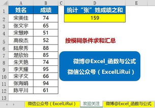 工作中必会的Excel函数公式,不再熬夜加班