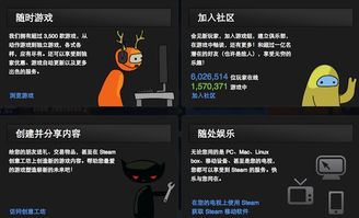 steam礼品卡有风险吗 steam礼品卡有风险吗 快讯